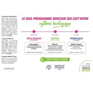 Pack minceur totale STC Nutrition: favorise la perte de poids Pack minceur totale STC Nutrition: favorise la perte de poids