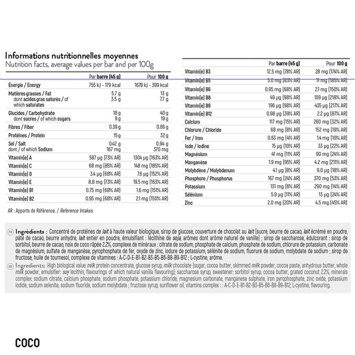PROTEIN BAR STC Nutrition:  Facilite le contrôle du poids - 5 barres