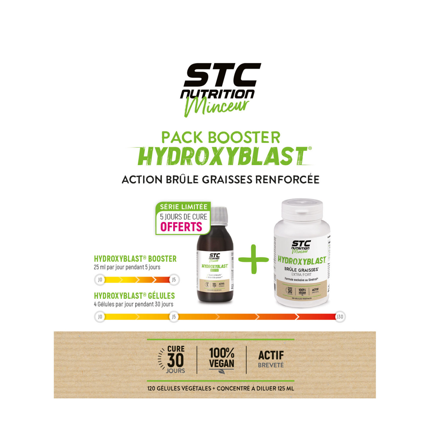 PACK BOOSTER HYDROXYBLAST - STC Nturition - Cure 30j