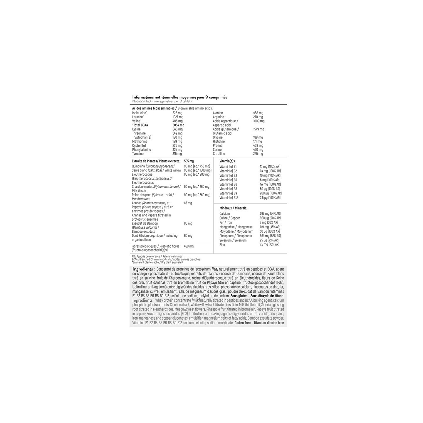 Peptides Aminosports STC Nutrition: Récupération physique et mentale